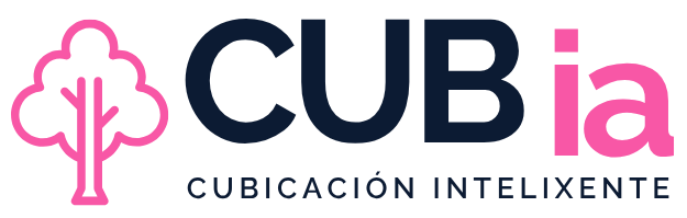 CUBia